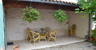 Gîte du Potier